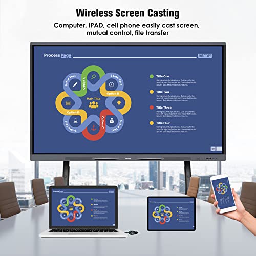 AI-BOARD 55" Smart Board 4K UHD Touchscreen Display Digital Whiteboard