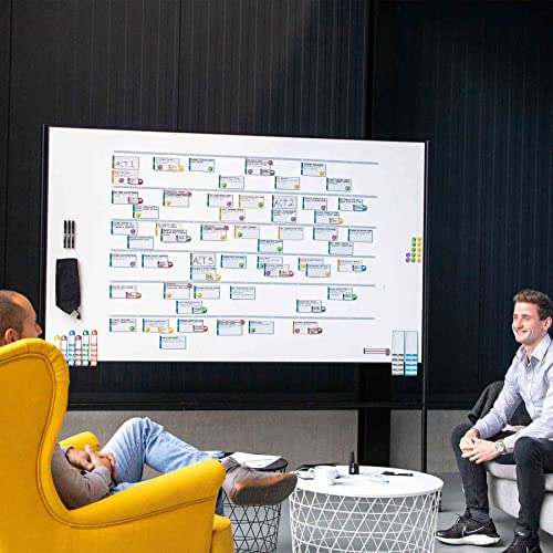 PATboard Storymappr Story Development Tool Set – Professional Creative Project Planner - Magnetic Index Card Board – Beat Board – Scene Cards for Writers, Screenwriters and Content Creators
