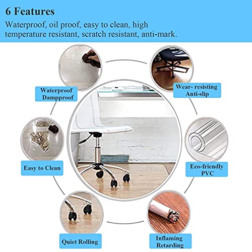 ALASSE Transparent Plastic Carpet Protector - 1.5mm Height, Scratch Resistant, Heavy Duty Cover (Size: 130x8')