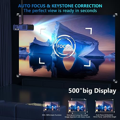 XNoogo Auto Focus 4K Smart Movie Projector with Built-in Apps, WiFi6 & Bluetooth, 1300ANSI, Auto 6D Keystone, 50% Zoom, PPT, ARC, for TV Stick/Phone/Laptop