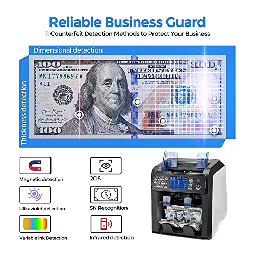 MUNBYN Dual Money Counter Machine Mixed Denomination and Sorter, Sort on DENOM/FACE/ORI, Value Counting, Counterfeit Detection 2 CIS/UV/MG/IR, Print Enabled, Mixed Bill Counter for Business, Bank