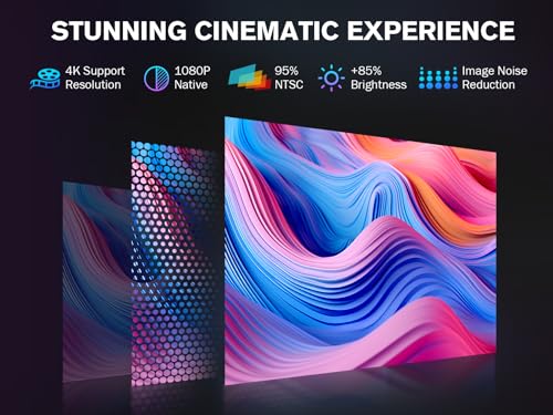 VIZONY Android TV Projector 4K with Netflix, 800ANSI 5G WiFi Bluetooth Outdoor Projector