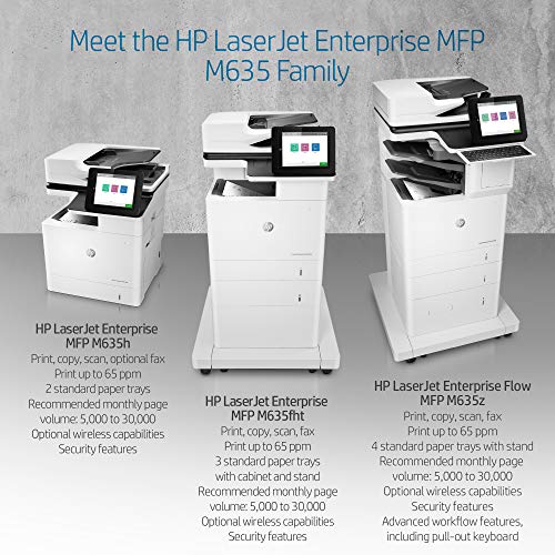 HP LaserJet Enterprise MFP M635h Monochrome Multifunction Printer (7PS97A)
