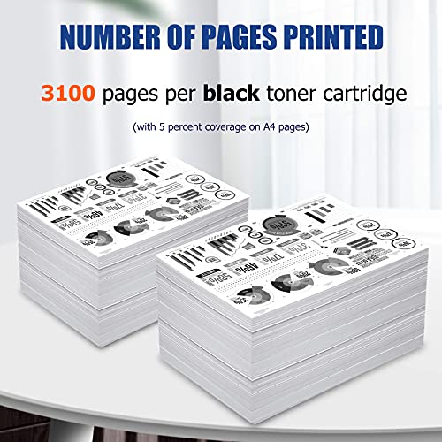 (Black,6 Pack) TN660 TN-660 Toner Cartridge Replacement for Brother HL-L2300D L2320D L2340DW L2360DW L2380DW MFC-L2680W L2685DW L2705DW L2707DW DCP-L2520DW L2540DW Toner Printer