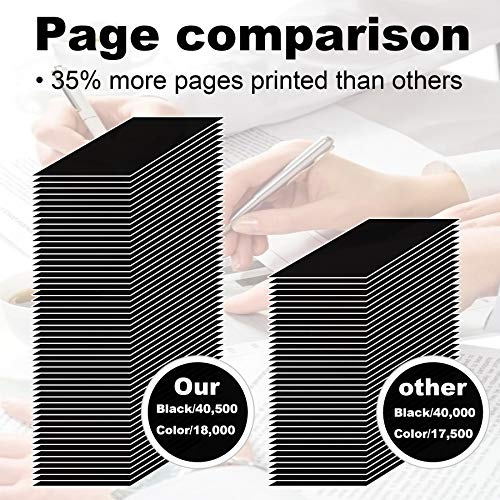 4 Pack (1BK+1C+1M+1Y) MX-51NT Toner Cartridge Replacement for Sharp MX-4110N 4111N 4140N 4141N 5110N 5111N 5140N 5141N Printer