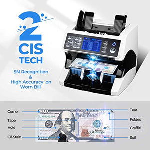 MUNBYN 80mm Receipt Printer and Bank Grade Money Counter Machine Mixed Denomination
