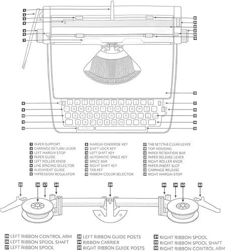 Quepiem Retro Manual Typewriter with Case - Red