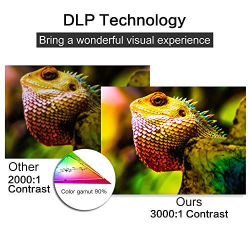 Mini Projector 4000 Lumens 3D Portable DLP Video Projector ±40° Keystone Built in Stereo Speaker Support 4K HDMI USB iPhone PC Bluetooth PS4 200" Home Theater Outdoor Gaming Wireless Screen Share