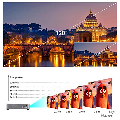 Mini Projector,  Portable Wi-Fi Mini Projector for iPhone Android Laptop PC, 100 ANSI lm High-Contrast Outdoor Pocket Cinema, DLP, 120" Picture, Android 7.1, Compatible with HDMI, USB, MicroSD