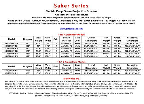 Elite Screens Saker, 100-inch 16:9 with 24" Drop, Electric Motorized Drop Down Projection Projector Screen, SK100XHW-E24