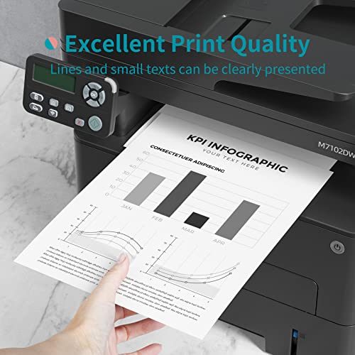 PANTUM M7102DW All in One Multifunction Laser Printer, Print Copy Scan, Black and White Monochrome Laser Printer with 50-Sheet ADF, Auto 2-Sided Printing, Connect with Wi-Fi, Network and USB