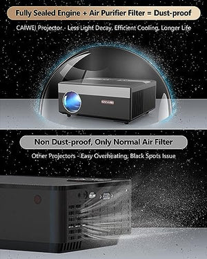 CAIWEI 4K Native 1080P Projector with 5G WIFI, Bluetooth, Android TV, Netflix/YouTube/Prime Video Compatible, 800ANSI High Lumen Outdoor Movie Projector