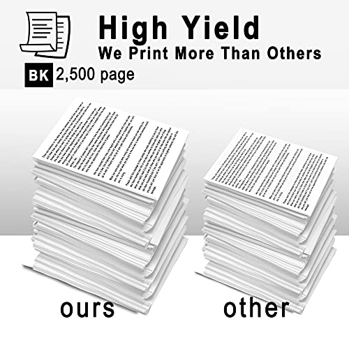 6 Pack Compatible Toner Cartridge 83X CF283X Replacement for HP Pro M125r M201n M201dw MFP M225dn M225dw M125a M125nw M126a M126nw Printer Ink Cartridge.