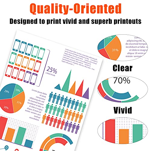(2BK+1C+1M+1Y) TN315 TN315BK TN315C TN315M TN315Y Toner Cartridge Compatible Replacement for Brother HL-4150CDN 4140CW 4570CDW MFC-9640CDN Printer Cartridge.