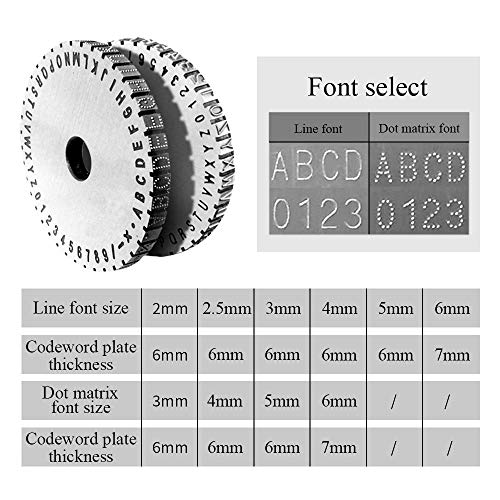 MXBAOHENG Manual Metal Label Stamping Printer Machine for Metal (No.4 Codeword Plate)