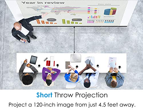 Optoma EH412ST Short Throw 1080P HDR Professional Projector | Super Bright 4000 Lumens | Business Presentations, Classrooms, or Meeting Rooms | 15,000 hour lamp life | Speaker Built In | Portable Size