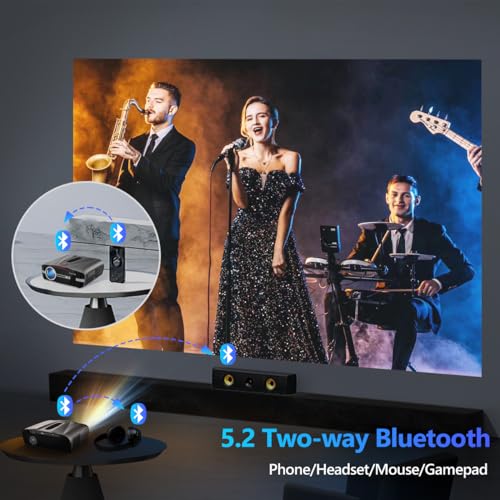 ZCGIOBN Smart WiFi6 4K Daylight Projector with Bluetooth 5.2