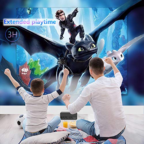 Pocket Pico HD Smart Projector by ERISAN, Wi-Fi Bluetooth, 300 ANSI Lumen, Battery Powered Mini Portable Video Beam, Auto Keystone Mechanical Focus, HiFi Stereo, 100 Inch for Watching Anywhere