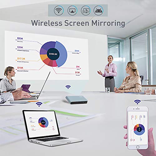 WOWOTO CAN Projector 3500 Lumens 3D DLP Support Full HD 1080P 300in with WiFi Bluetooth AirPlay HDMI Android OS Mini Projector for Home and Office