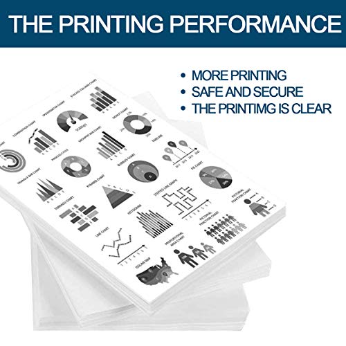 TK1142 TK-1142 1T02ML0US0 Toner Cartridge Replacement for Kyocera ECOSYS M2035dn M2535dn FS-1035MFP FS-1135MFP Toner Kit Printer (6 Pack,Black)