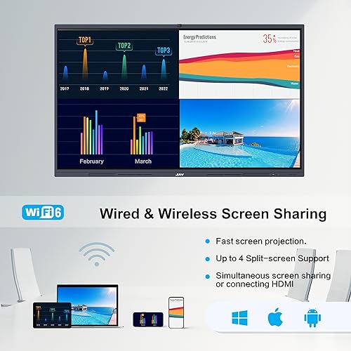 JAV Smart Board 65" Interactive Whiteboard with Built-in Webcam, 4K UHD IPS Touchscreen