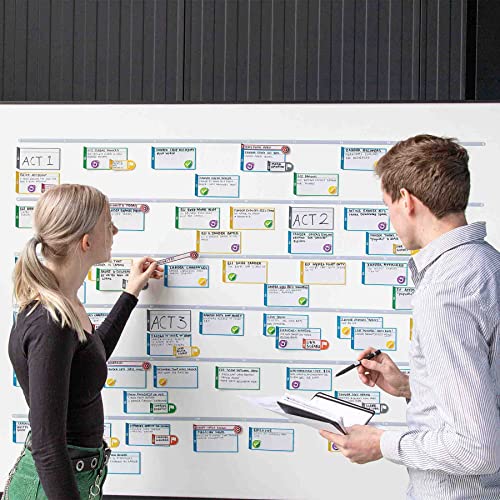 PATboard Storymappr Story Development Tool Set – Professional Creative Project Planner - Magnetic Index Card Board – Beat Board – Scene Cards for Writers, Screenwriters and Content Creators