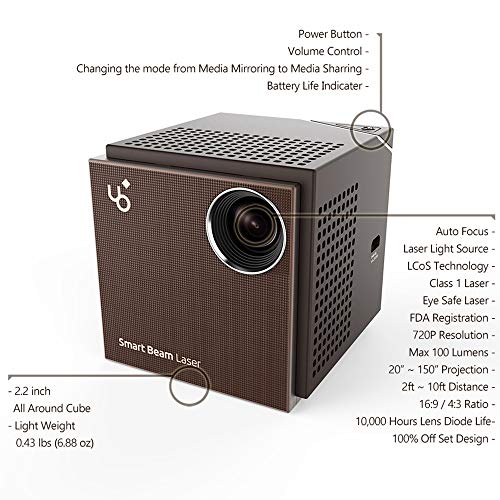 UO Smart Beam Laser, CES Awarded Portable Mini Projector, 1280x720HD, Focus Free Class 1 Laser, Wireless 2 hrs, Built in Speaker, MIRRORING Smartphone, Tablet, HDMI pc, Laptop, Video Game, Apple TV