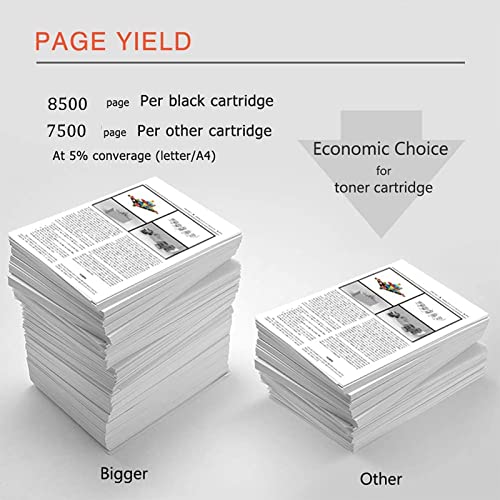 SSBY Compatible Toner Cartridge Replacement for Lexmark C925H2KG C925H2CG C925H2MG C925H2YG, High Yield Work with C925 C925DE X925 X925DE Printer 4-Pack