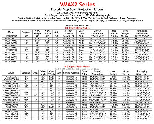 Elite Screens VMAX2, 100-inch 16:9, Wall Ceiling Electric Motorized Drop Down HD Projection Projector Screen, VMAX100UWH2