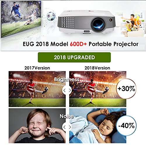 2019 Portable Wireless Bluetooth LCD Projectors 3300 Lux Mini Smart TV Projector Home Theater with HDMI USB Aux Audio VGA AV Android OS Support 720P 1080P for Gaming Outside Moive Night Smartphone