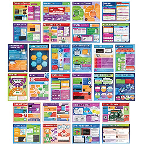 Computer Science Posters - Set of 32 | Computer Science Posters | Laminated Gloss Paper measuring 33” x 23.5” | STEM Posters for the Classroom | Education Charts by Daydream Education