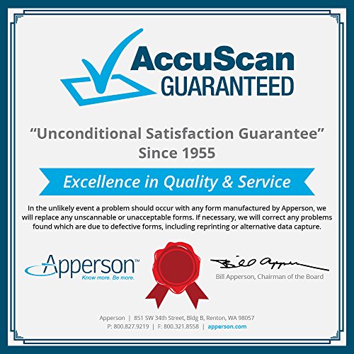 Apperson DataLink 600 FC