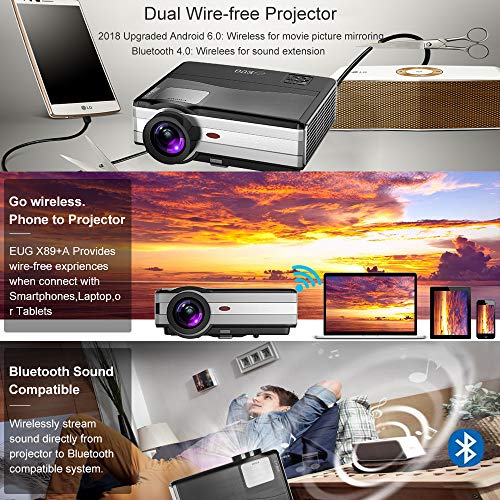 EUG 4200 lumen HDMI Android WiFi LCD Projector WXGA LCD TFT Display Max 200" 16:9 Widescreen Smart Wireless TV Video Projectors for Gaming Smartphone Laptop DVD Playstation Xbox Wii