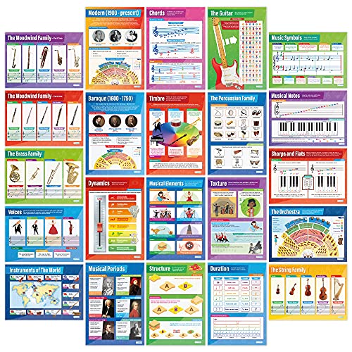 Music Posters - Set of 30 Essential Music Posters | Music Posters | Gloss Paper measuring 33” x 23.5” | Music Charts for the Classroom | Education Charts by Daydream Education