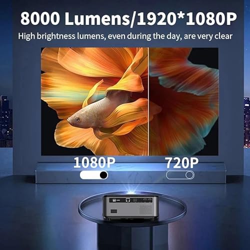 Smart Home Theater Projector 1080P Video LED 8000 Lumens Android 9.0 Game Ready