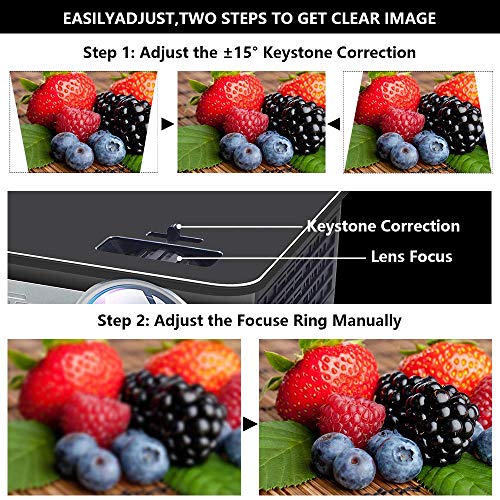 UnlimiTV Native 1080p Full HD Home Theater Video LED Projector- Big Screen,Up to 150 Inch Size,Compatible with TV-Box,Fire TV ROKU Sticks,SD, PS4,Laptop,DVD for Home ,Film,Movie (Black)