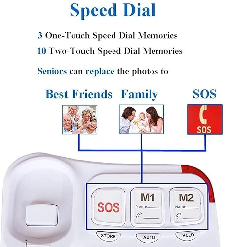 MaGiLL Large Button Wired Home Telephone with One-Touch Speed Dials and Nursing Call for Elderly - Wall Mount SOS Emergency