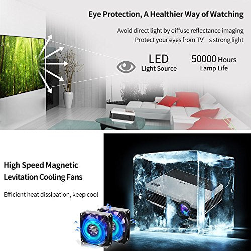 EUG LCD LED Multimedia HD Video Projector 4600 Lumens 1280x800 1080P Digital Movie Gaming Projector HDMI USB TV AV VGA Audio for Laptop PC Smartphone DVD PS4 Xbox Wii Home Theater Outdoor Party
