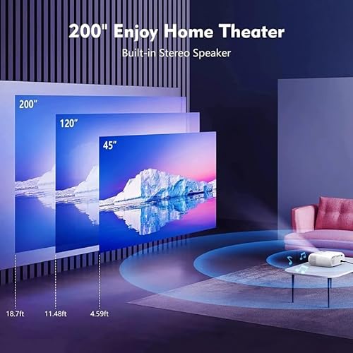 BAILAI Projector 080P BL108 Support 4K Smart TV Theater Projector for Android