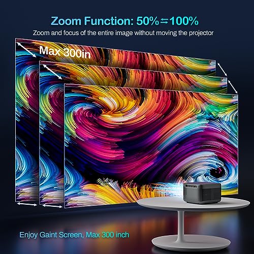 OTOUCH Electric Focus Projector Native 1080P 18000LM 5G WiFi Bluetooth 5.2 4K Support - 2024 New