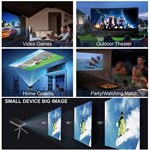 ENKLOV Protable Mini Projector,1080P WIFI Home Theater Pocket Pico Video Projector for Smartphone and Laptop,Support HDMI/USB/TF Card/Wireless Display/Keystone Correction