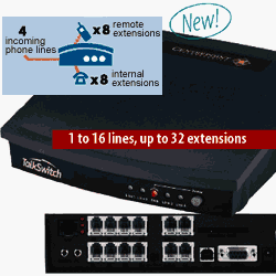 Centrepoint TalkSwitch 48NLS / 48-NLS SOHO 4 Line PBX Phone System (Demo)