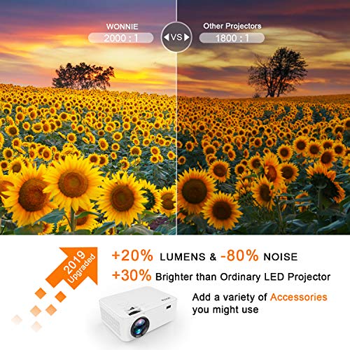WONNIE Projector, Mini Projector 2200 Lumens 170" Display, Multimedia Home Theater Video Projector, 1080P Support Compatible TV Stick HDMI VGA USB AV TF Device, 4Inch