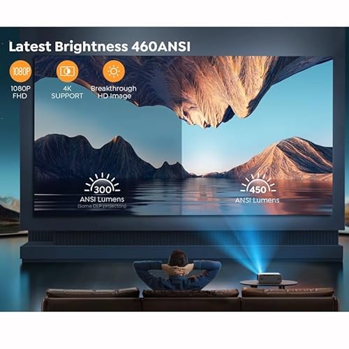 BAILAI Video Projector Native 1080P 500 ANSI - Autofocus/6D Keystone - 4K Supported