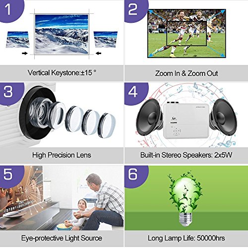 CAIWEI Bluetooth HD Projector Wireless Android OS LCD 200" Display 3900 Lumen WXGA LED Video Projector Home Cinema Movies Games, Compatible with HDMI USB RCA Audio VGA AV WiFi Multimedia Proyectors