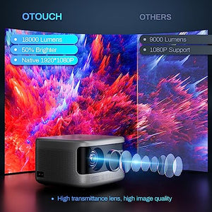 OTOUCH Electric Focus Projector Native 1080P 18000LM 5G WiFi Bluetooth 5.2 4K Support - 2024 New