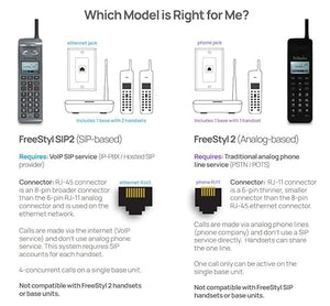 EnGenius FreeStyl SIP2 Long Range VoIP Phone with 2-Way Radio - Expandable, 10 Handsets, 10 Acres Coverage (2 Handsets)