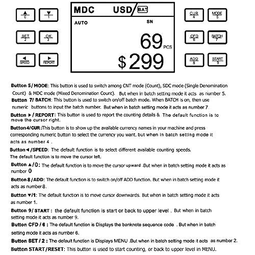 Aibecy Bill Counter Multi-Currency Cash Banknote Money Bill Automatic Counter Counting Machine with UV MG MT IR Counterfeit Detector Supports Mixed Value Counting Function for EURO/USD/GBP/AUD/JPY/KRW