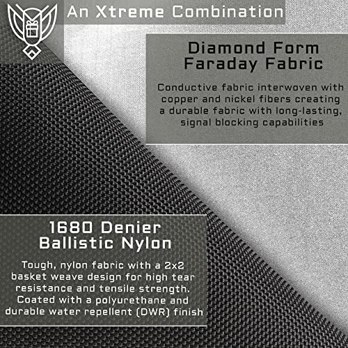 Xtreme Sight Line ~ Xecutive Transport Faraday Duffel Bag for Computer Towers and Other Large Electronics ~ Data Security for Executive Travel ~ Shoulder Strap Included ~ Tracking/Hacking Defense