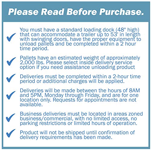 HP Printer Paper, Copy and Print20, 8.5 x 11, Letter Paper - 1 Pallet / 40 Cartons (STANDARD LOADING DOCK DELIVERY)